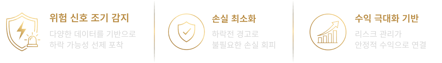위험 신호 조기 감지 · 손실 최소화 · 수익 극대화 기반